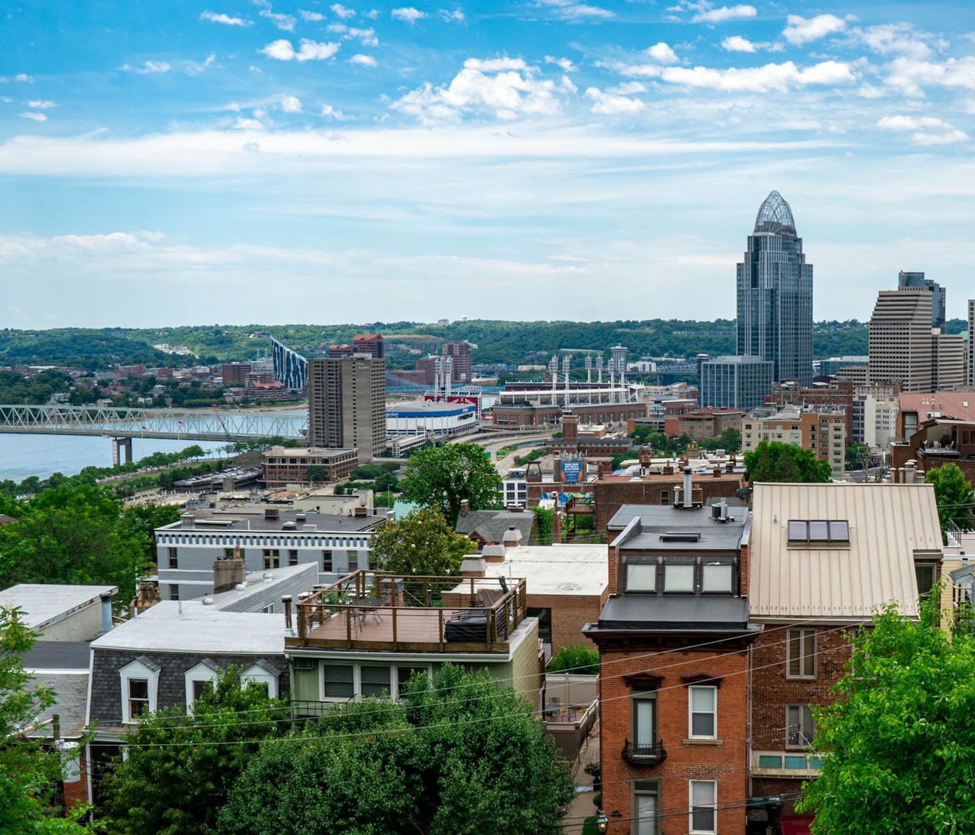 Cincinnati Skyline